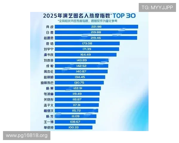 全面解析华人娱乐资讯:最新动态、明星八卦与行业趋势 全面解析华人娱乐资讯:最新动态、明星八卦与行业趋势